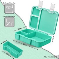 My Vesperbox "JIN" - in vielen Motiven verfügbar - Türkis