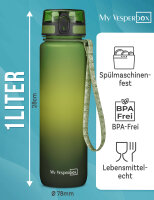 "Minny" - Grünverlauf 1L