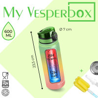 "Thermo Minny" - Regenbogen 600 ml