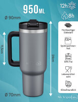 My Vesperbox - Kinny Cup 950ml - Grau