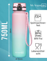 "Minny" - Rosa / Türkis 750 ml