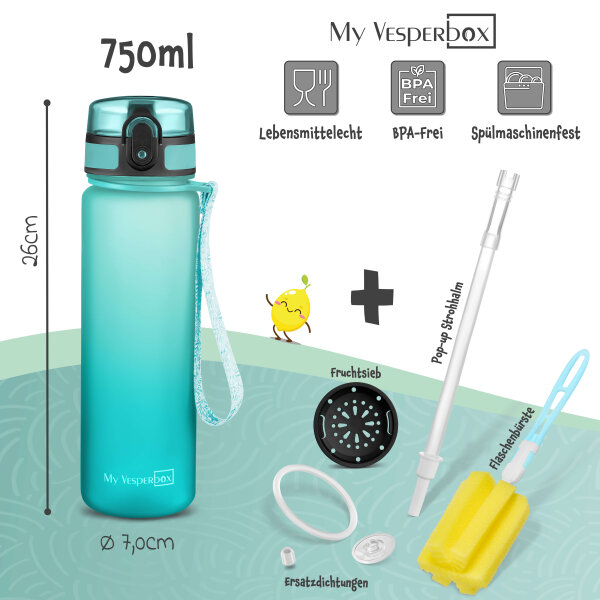 "Minny" - Blau-Türkis 750 ml