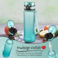 "Minny" - Blau-Türkis 750 ml