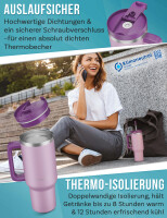 Parent - Kinny Cup - Alle Farben und Größen