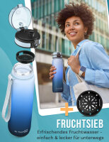 My Vesperbox - Minny - Trinkflasche 350ml