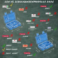 "Len" - in vielen Motiven verfügbar