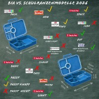 My Vesperbox - BIA - in vielen Motiven verfügbar