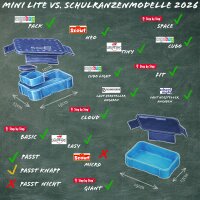 MyVesperbox Mini-Lite-Set 350 ml – Brotdose + Trinkflasche