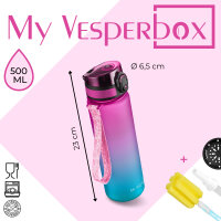 MyVesperbox Mini-Lite-Set 350 ml – Brotdose + Trinkflasche