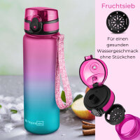 MyVesperbox Mini-Lite-Set 350 ml – Brotdose + Trinkflasche
